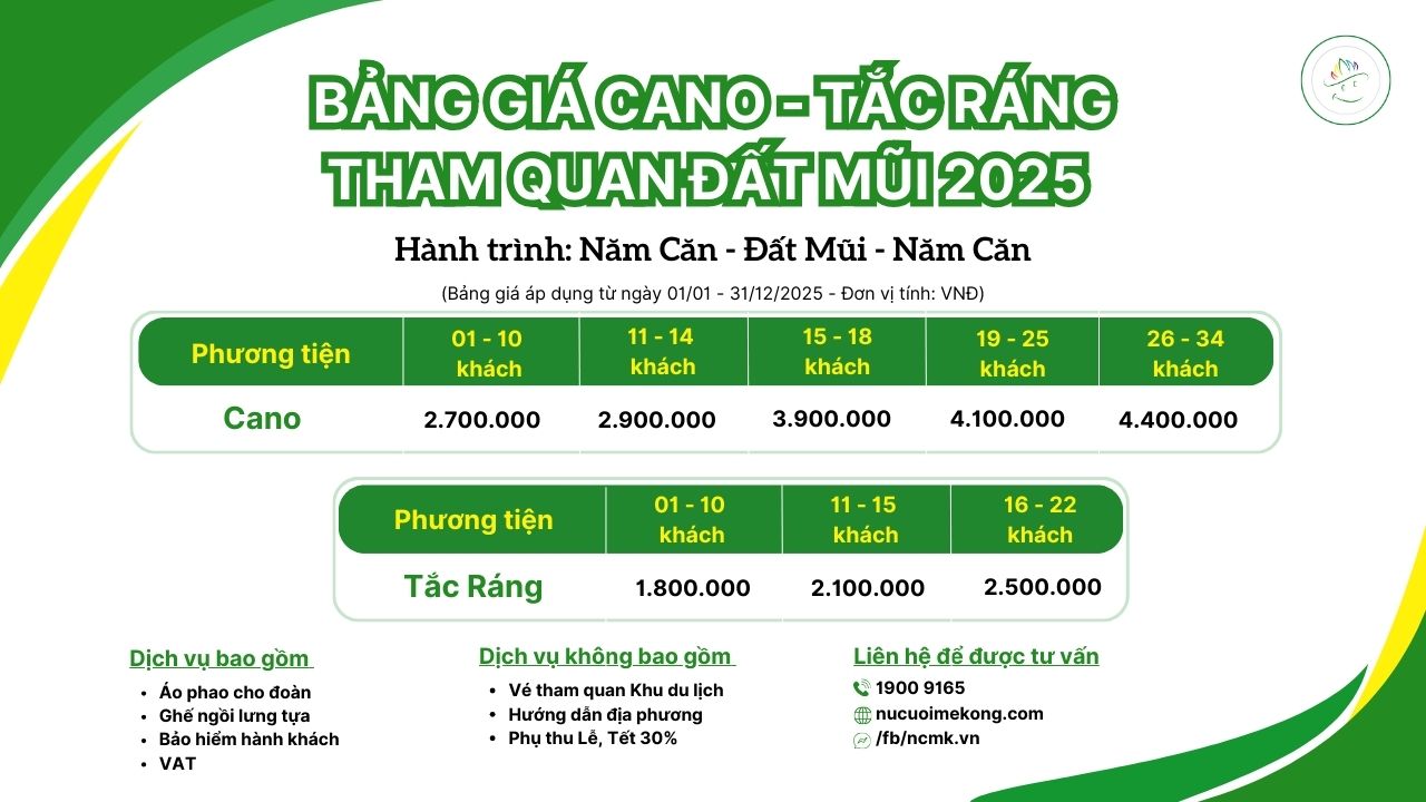 Giá vé tàu cao tốc đi Đất Mũi - Ca nô xuyên rừng đước Cà Mau 8 bang gia cano tham quan dat mui 2025