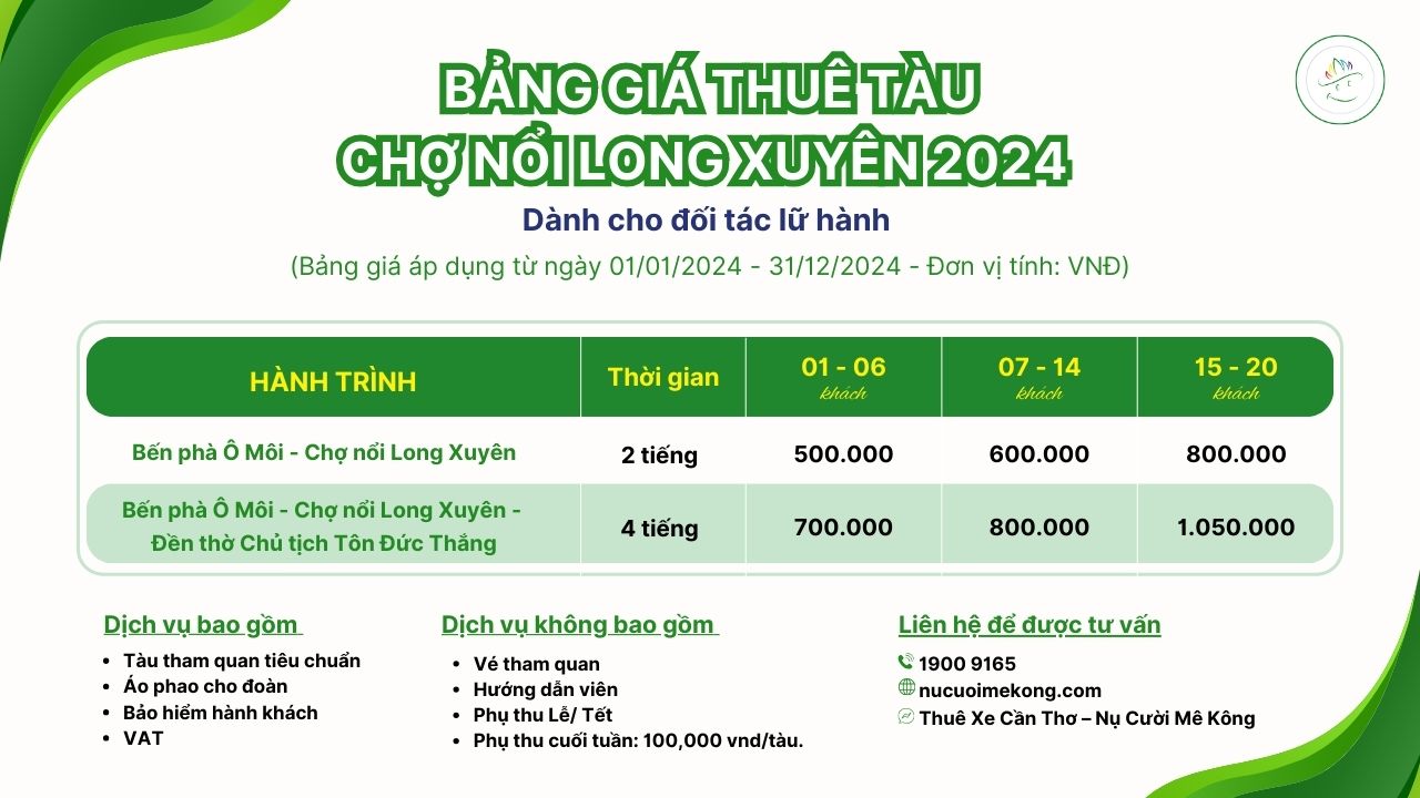Thuê Tàu Đi Chợ Nổi Long Xuyên: Sắc Màu Chợ Truyền Thống bang gia thue tau cho noi long xuyen doi tac lu hanh